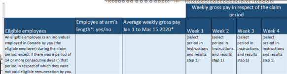 Covid Weekly